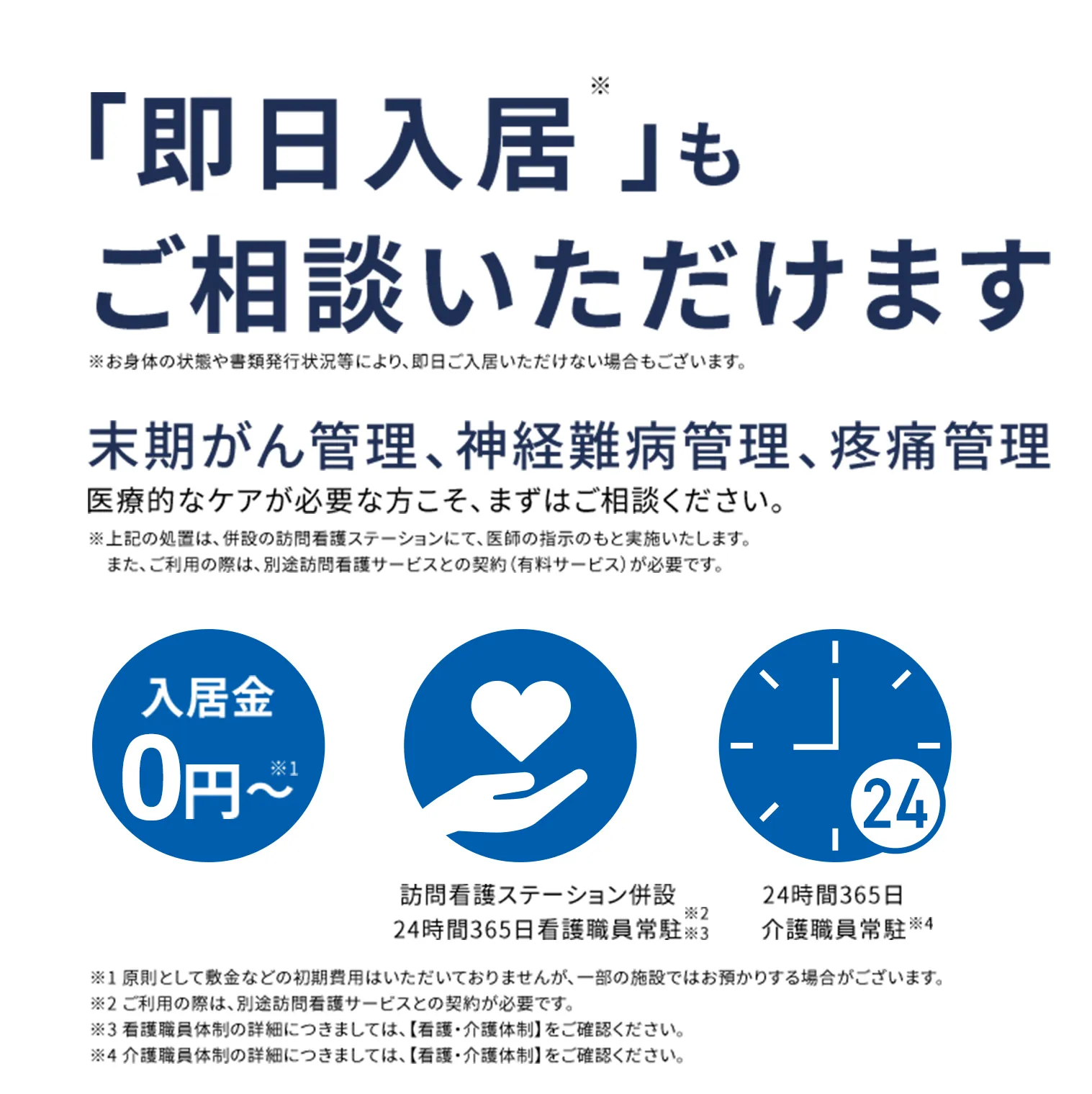 「即日入居」もご相談いただけます。末期がん管理、神経難病管理、疼痛管理。医療的なケアが必要な方こそ、まずはご相談ください。入居金0円／訪問看護ステーション併設・24時間365日看護職員常駐／24時間365日介護職員常駐
